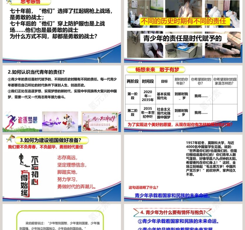 少年当自强教学ppt课件第2张