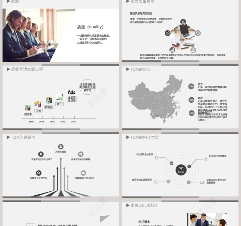 白色简约线条汇报全面质量管理PPT模板第2张