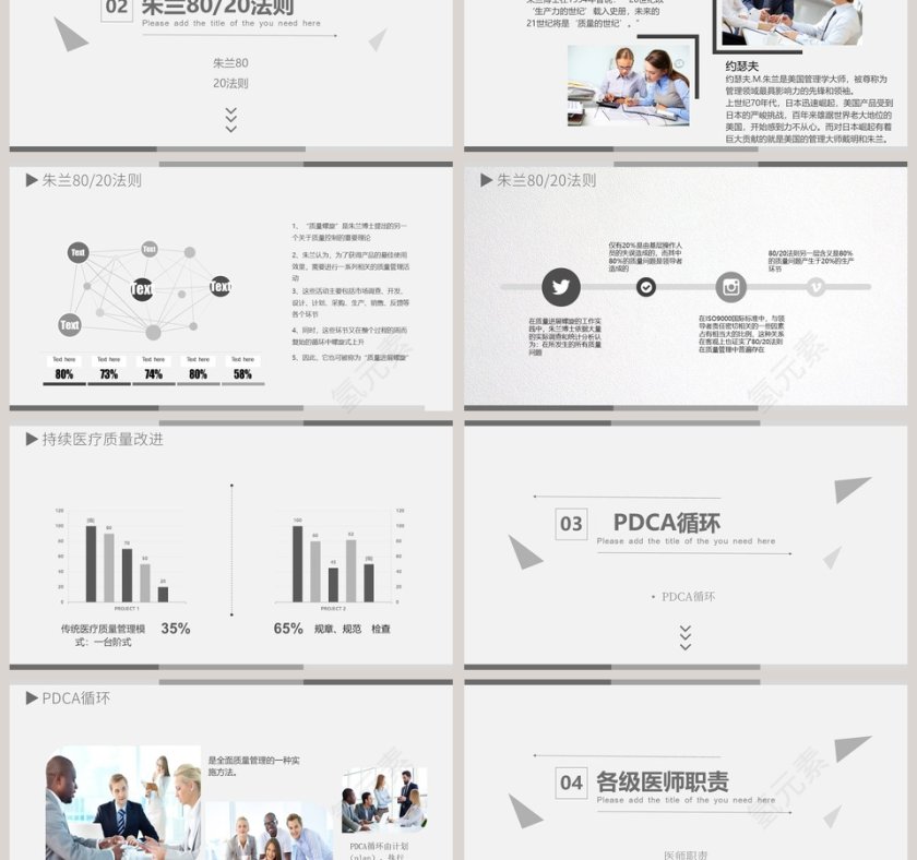 白色简约线条汇报全面质量管理PPT模板第3张