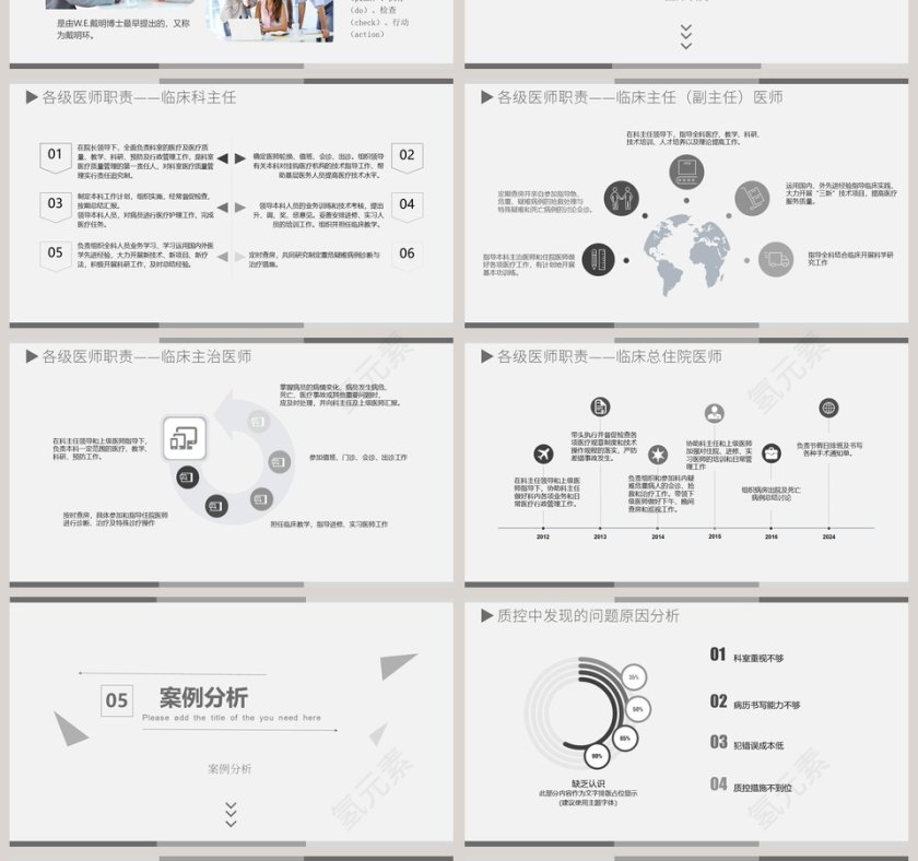 白色简约线条汇报全面质量管理PPT模板第4张