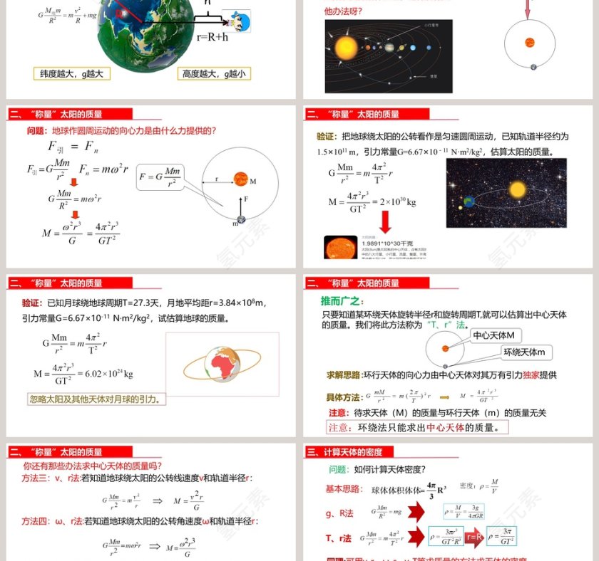 第七章 万有引力与宇宙航行-第教学ppt课件第3张