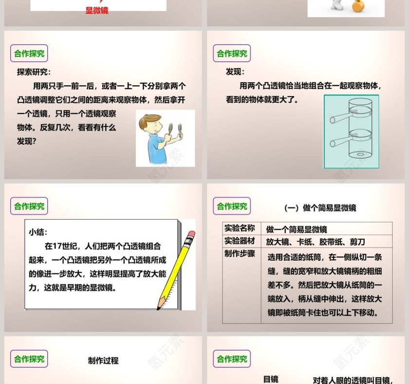 教科版   六年级下册-怎样放得更大教学ppt课件第2张