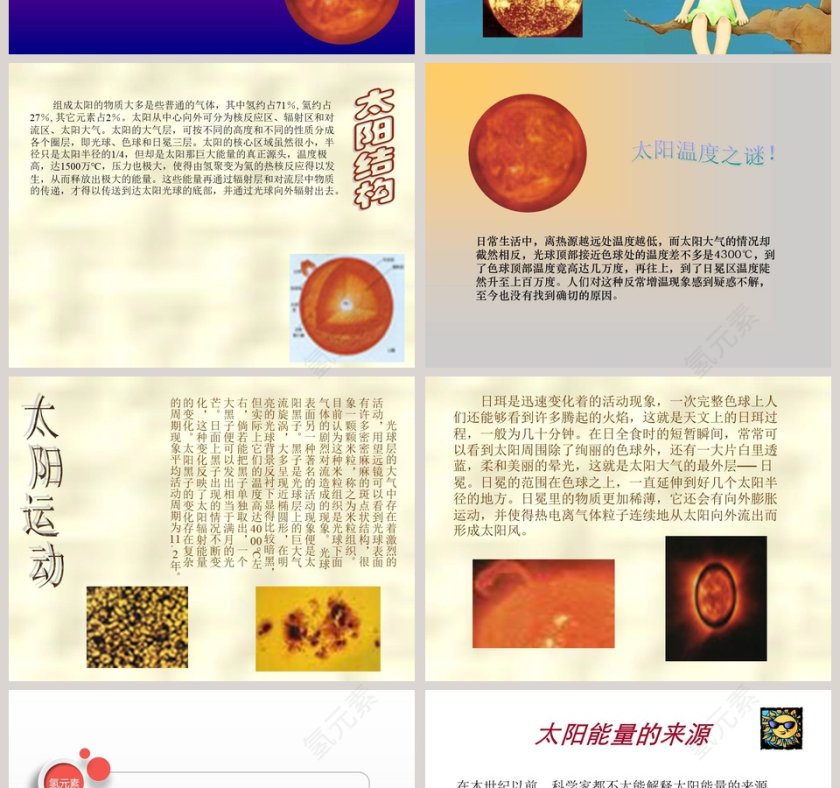 太 阳-鄂教版六年级科学下册课件教学ppt课件第2张