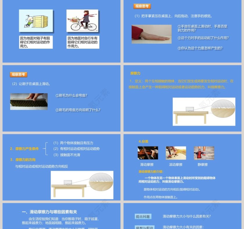 科学探究摩擦力在医学护理中的应用-护理PPT模板第2张