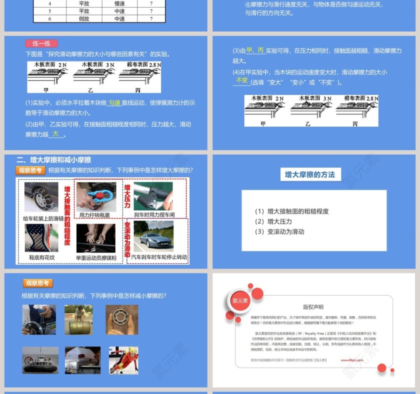 科学探究摩擦力在医学护理中的应用-护理PPT模板第4张