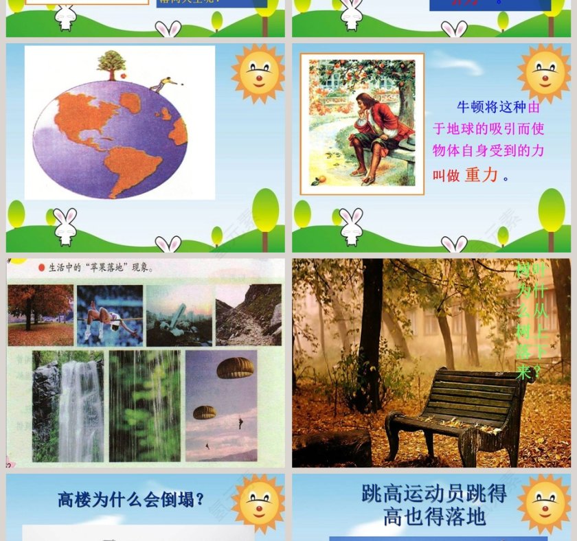 苹果为什么落地教学ppt课件第2张