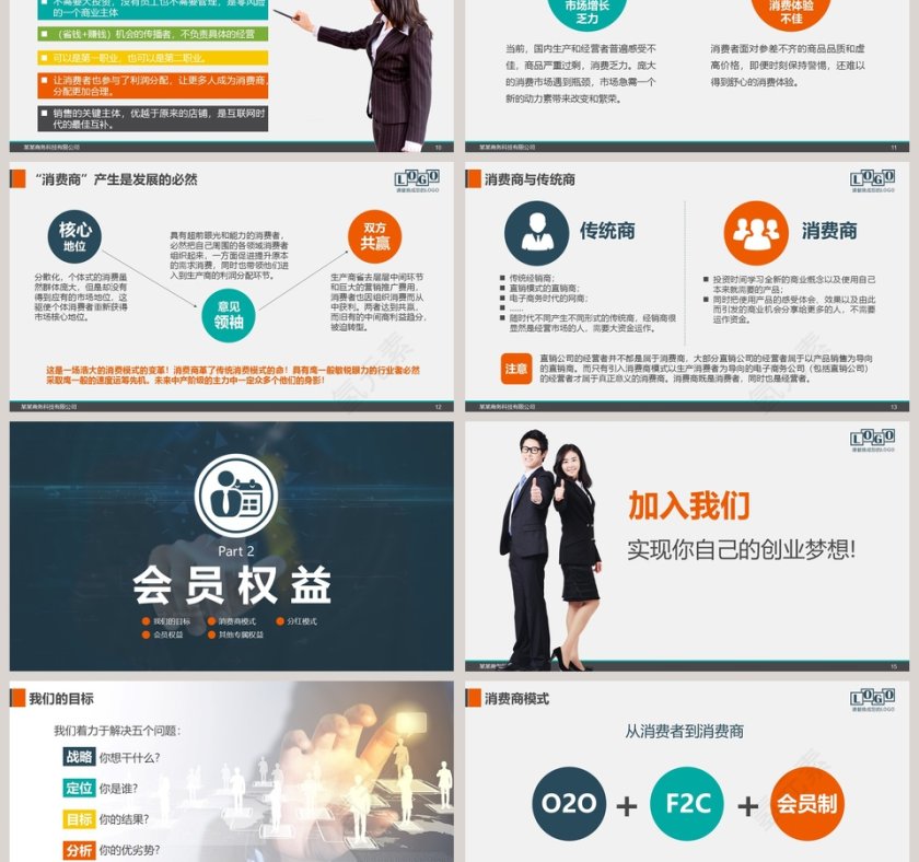 商业模式宣讲招商及公司推介招商加盟PPT第3张