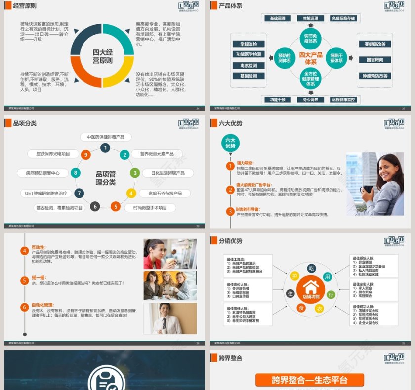 商业模式宣讲招商及公司推介招商加盟PPT第5张