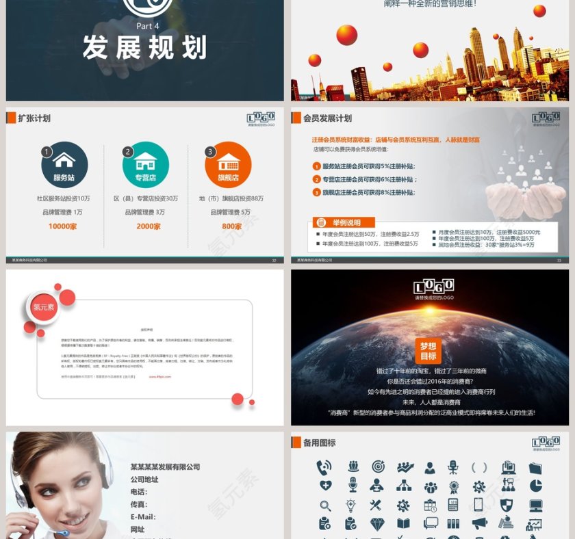 商业模式宣讲招商及公司推介招商加盟PPT第6张