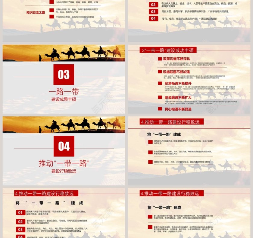 国际合作高峰论坛一带一路PPT第3张