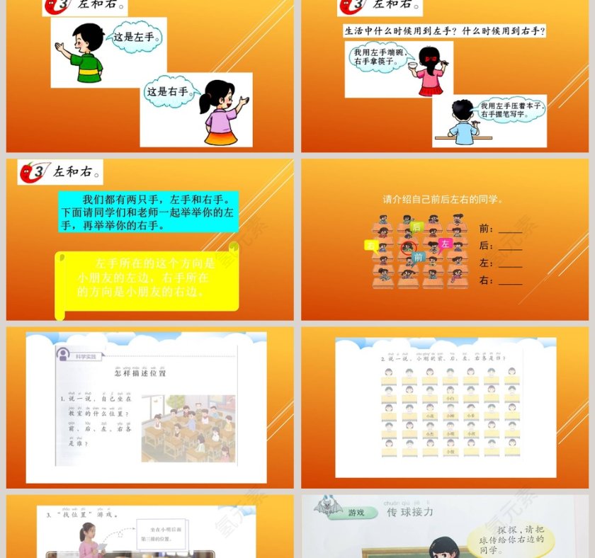 我的前后左右-大象教学ppt课件第2张