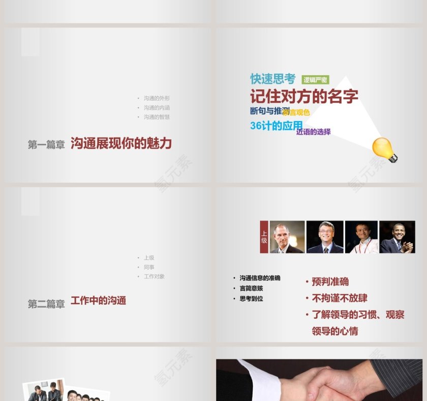 沟通技巧PPT模板第4张