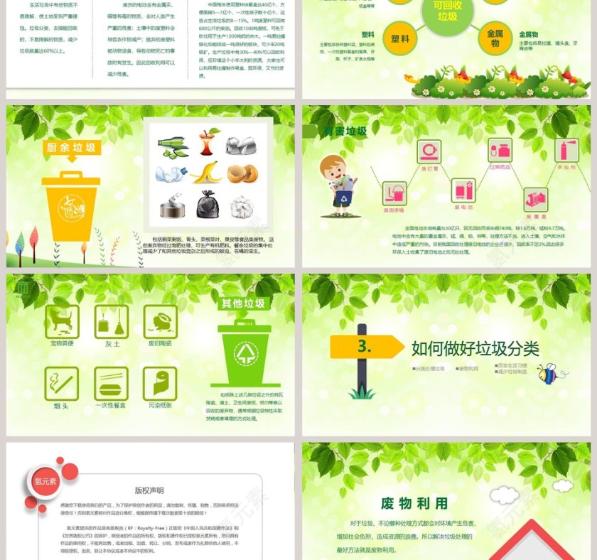 垃圾分类 环保主题PPT第3张