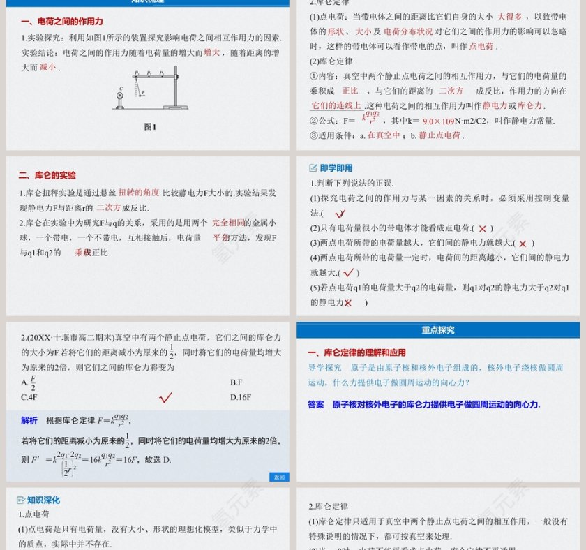 第九章静电场及其应用-2教学ppt课件第2张