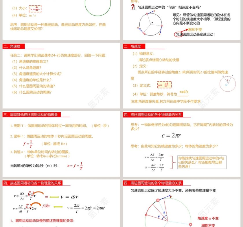 第六章 圆周运动-圆周运动教学ppt课件第3张
