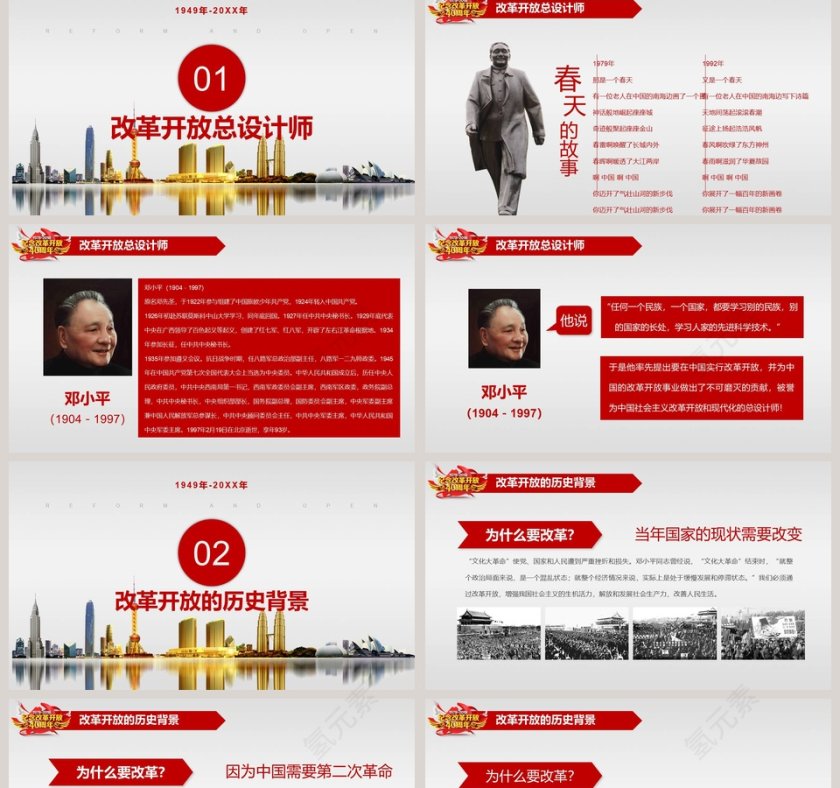 纪念改革开放40周年党课PPT第2张