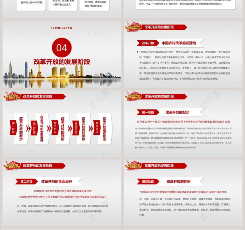 纪念改革开放40周年党课PPT第4张