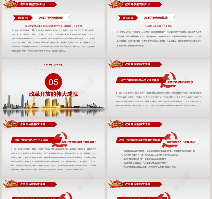 纪念改革开放40周年党课PPT第5张
