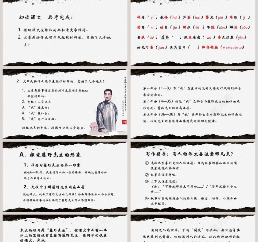 初中语文课件PPT《藤野先生  》       第2张