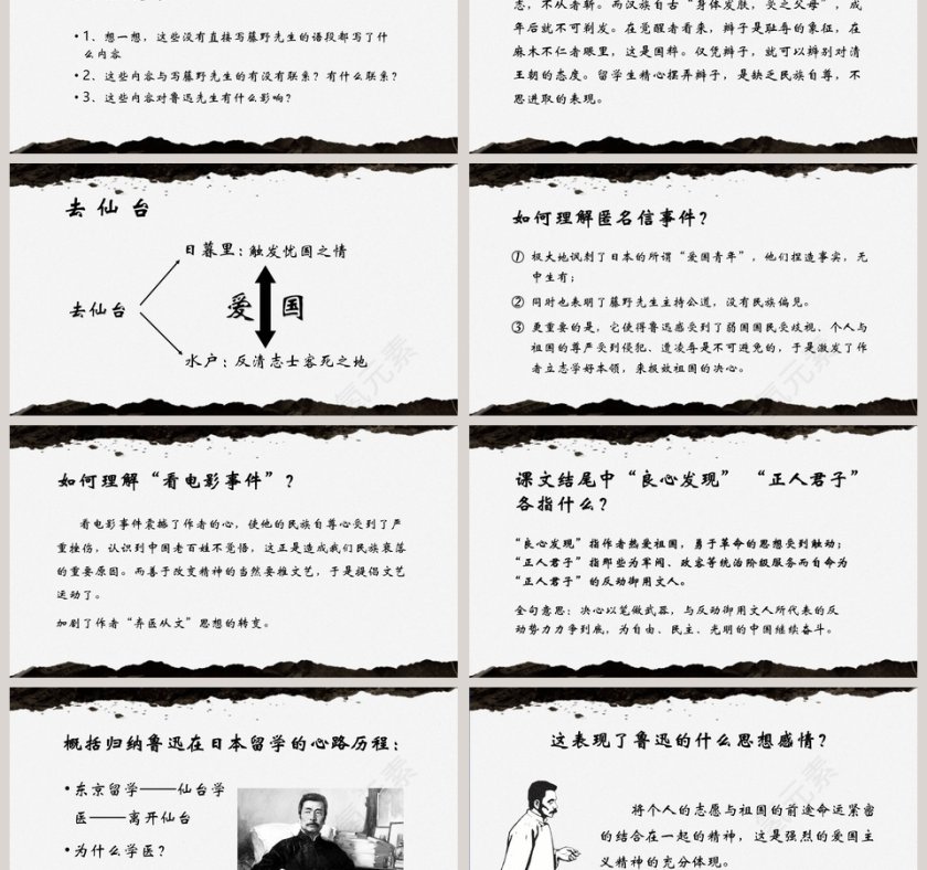 初中语文课件PPT《藤野先生  》       第3张