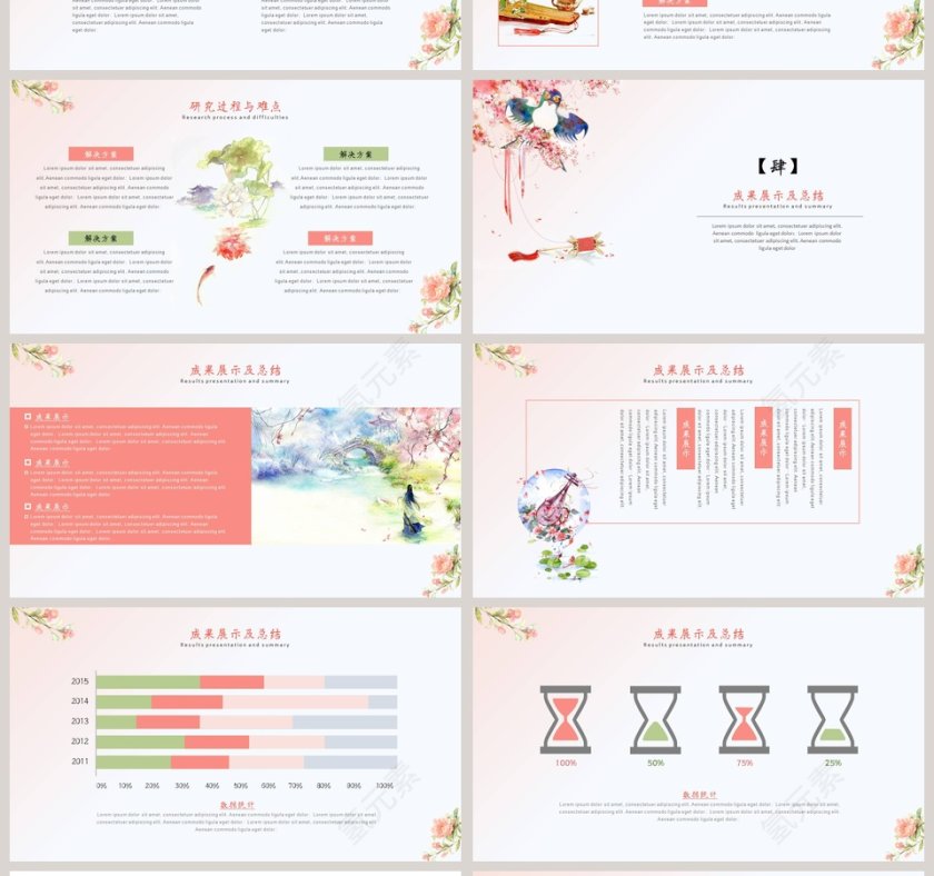 中国风古风论文答辩PPT模板第4张