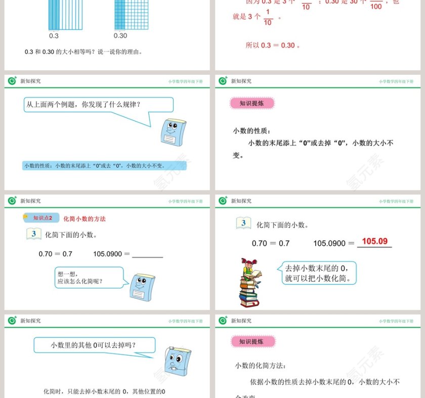 讲师氢元素-小数的性质教学ppt课件第3张