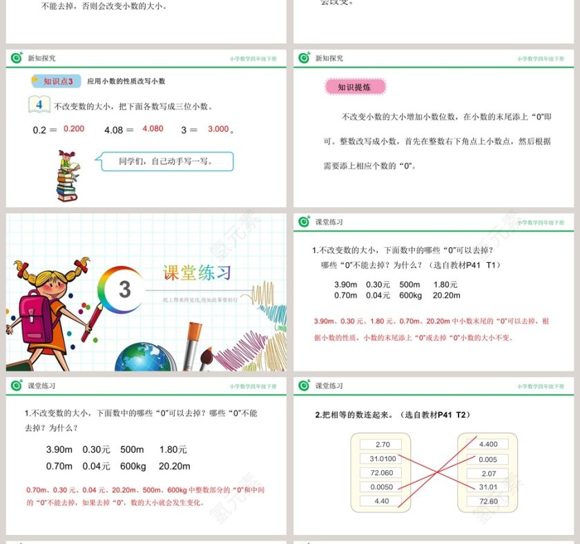 讲师氢元素-小数的性质教学ppt课件第4张