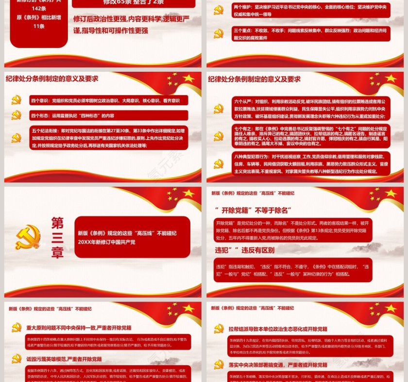 共产党最新纪律处分条例PPT模板第3张