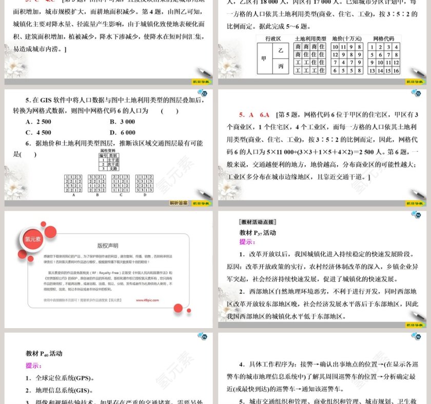 第二章乡村和城镇PPT模板第12张