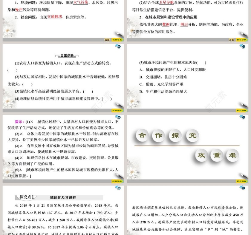 第二章乡村和城镇PPT模板第3张