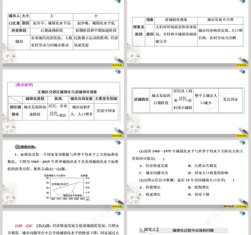 第二章乡村和城镇PPT模板第5张