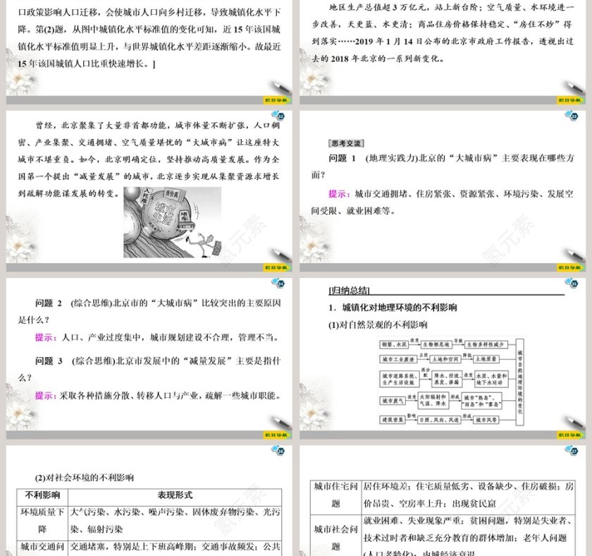 第二章乡村和城镇PPT模板第6张