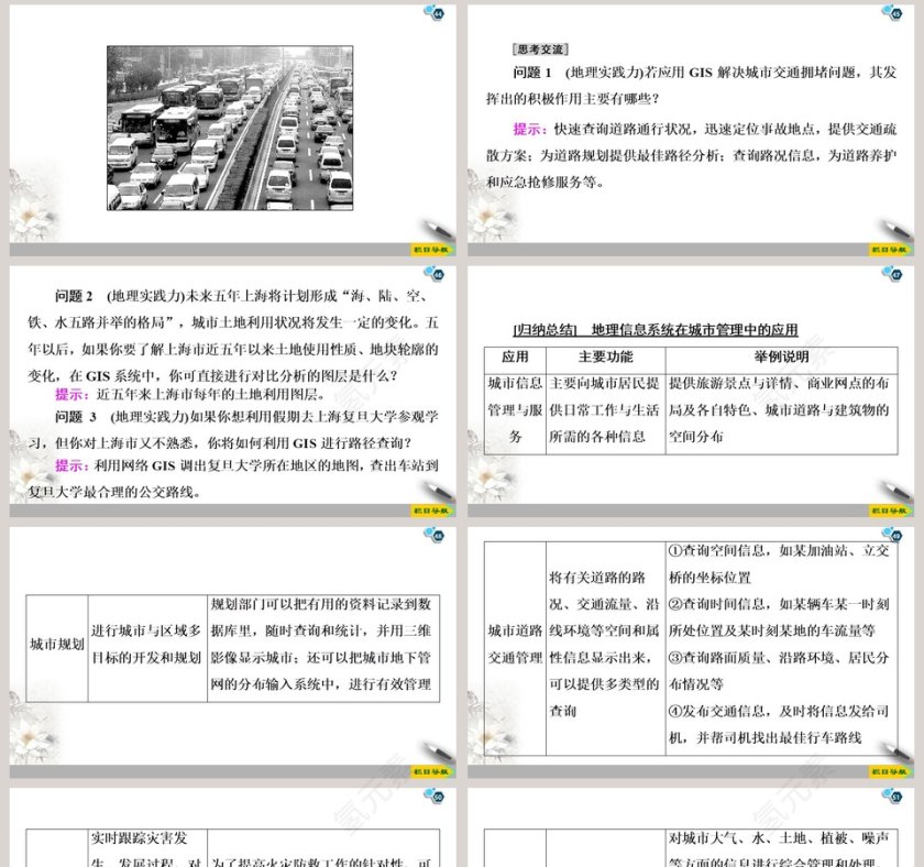 第二章乡村和城镇PPT模板第8张