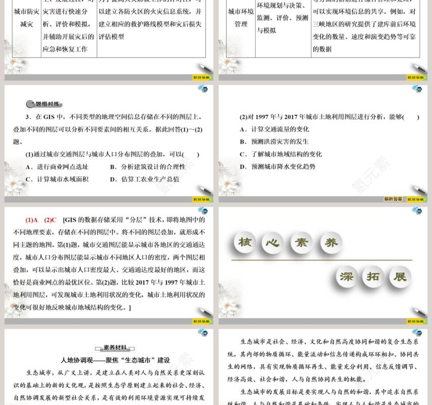 第二章乡村和城镇PPT模板第9张