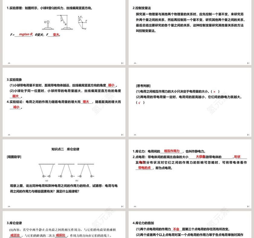 第2节库仑定律在医学护理中的应用PPT模板第2张