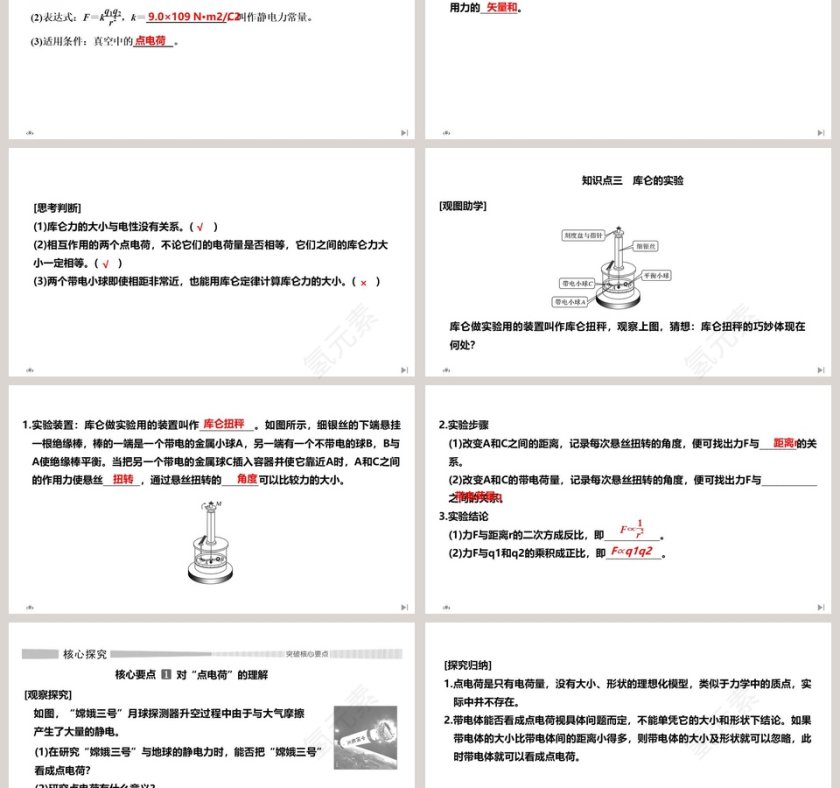 第2节库仑定律在医学护理中的应用PPT模板第3张