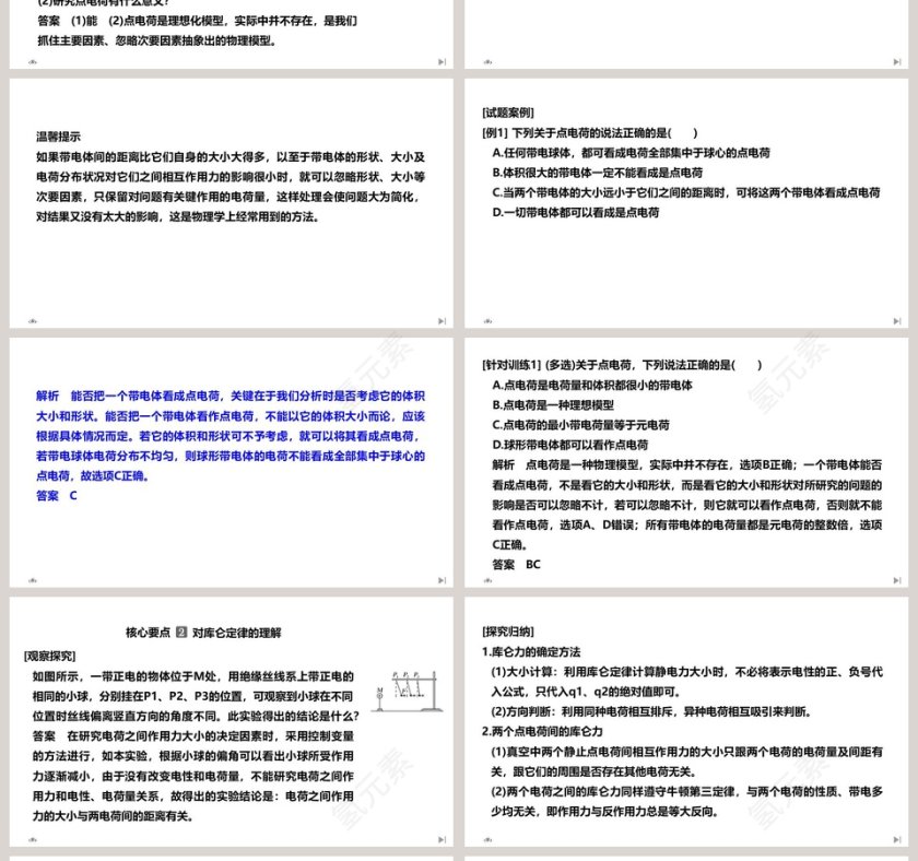 第2节库仑定律在医学护理中的应用PPT模板第4张