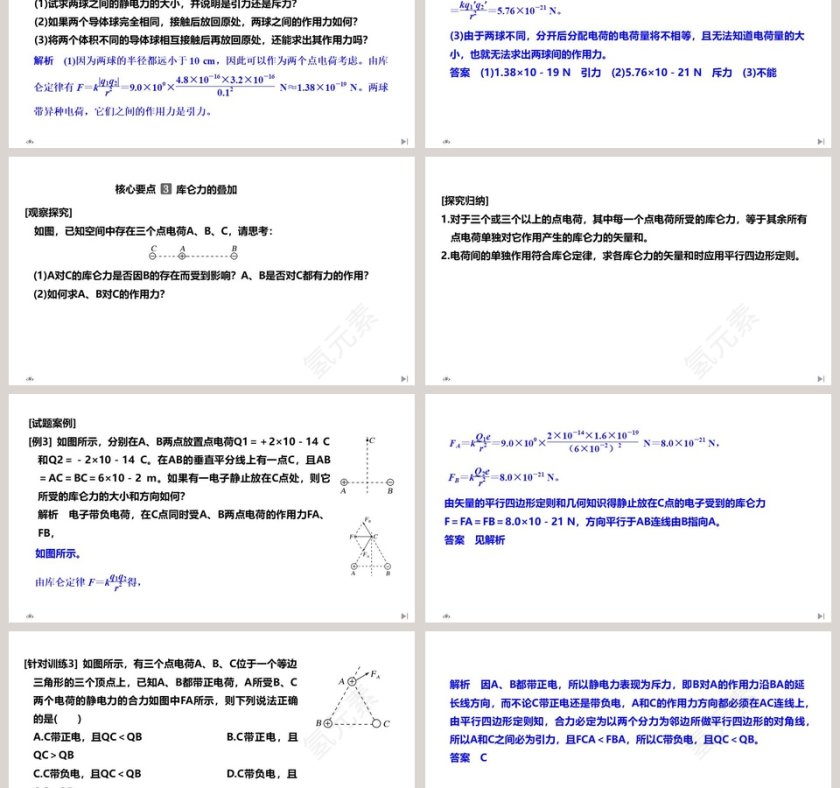 第2节库仑定律在医学护理中的应用PPT模板第6张