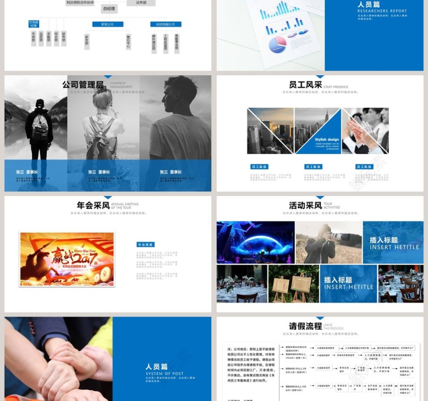 蓝色简约员工入职培训PPT第3张