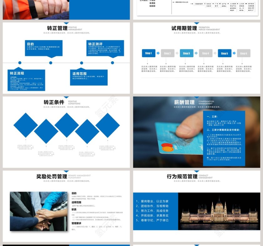 蓝色简约员工入职培训PPT第4张