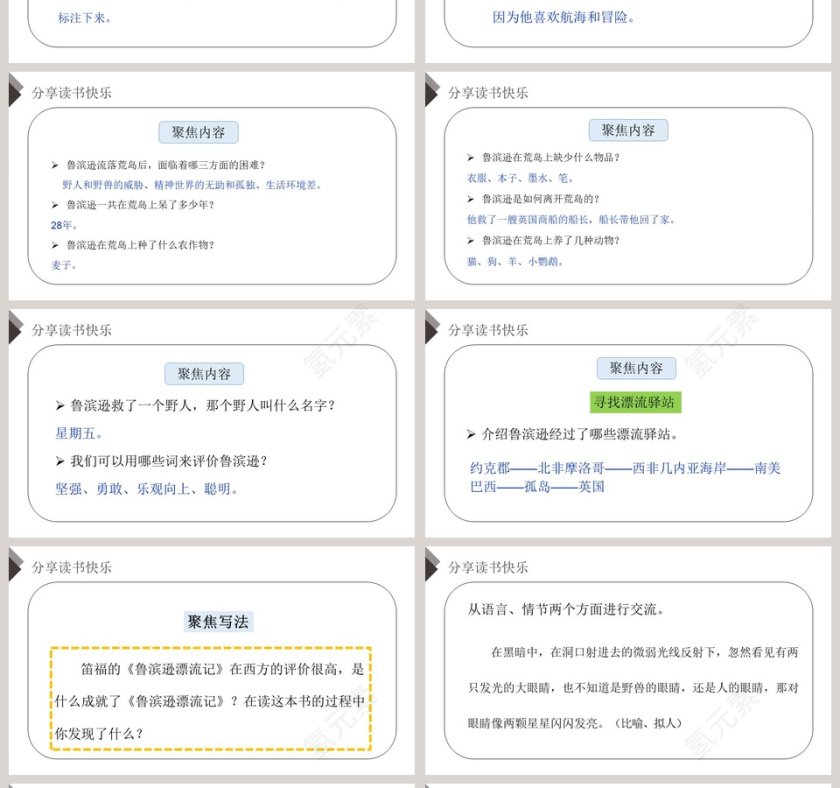 部编版六年级语文下册漫步世界名著花园语文课件PPT第4张