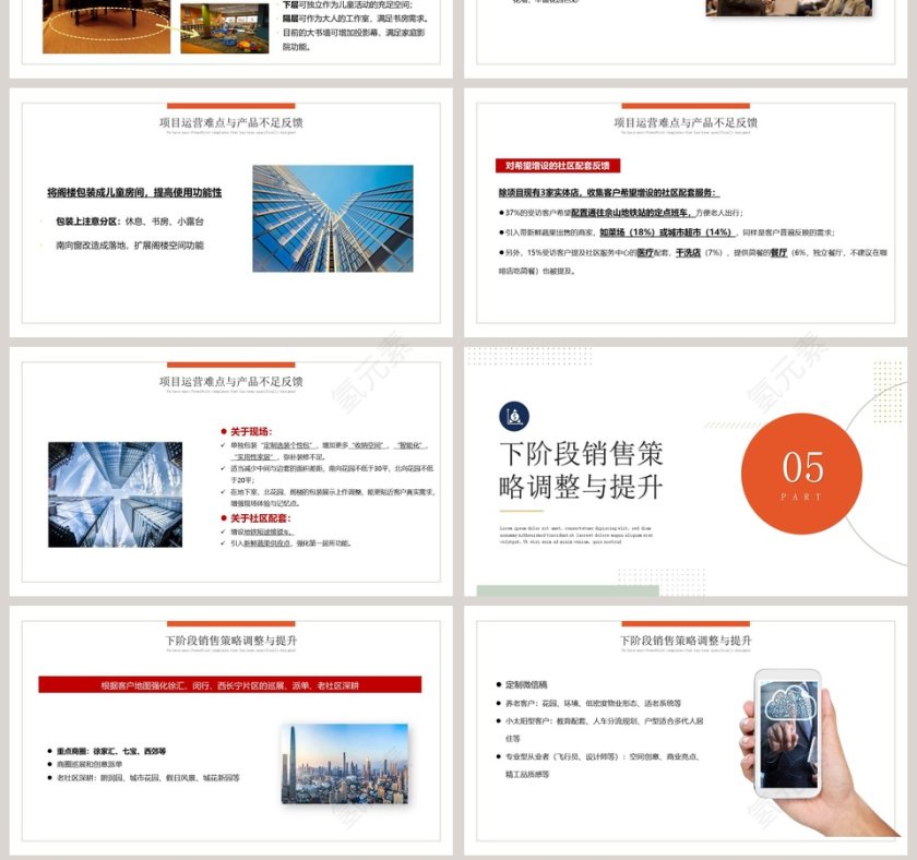 房地产项目复盘报告PPT模板第7张