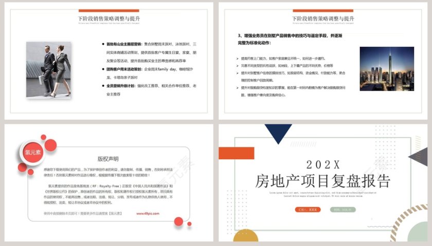 房地产项目复盘报告PPT模板第8张
