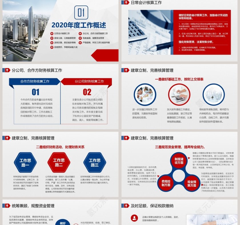 财务部工作总结报告PPT模板第2张