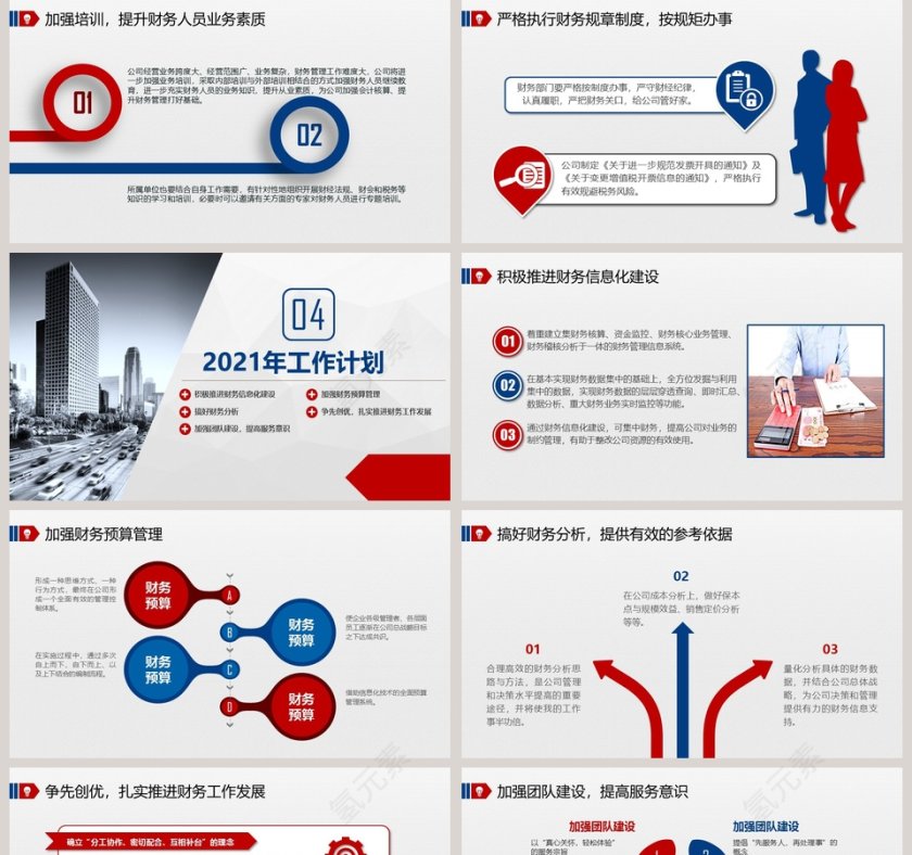 财务部工作总结报告PPT模板第5张