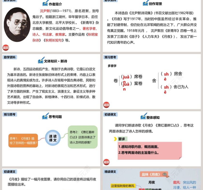统编版九年级语文下册短诗五首语文课件PPT第2张