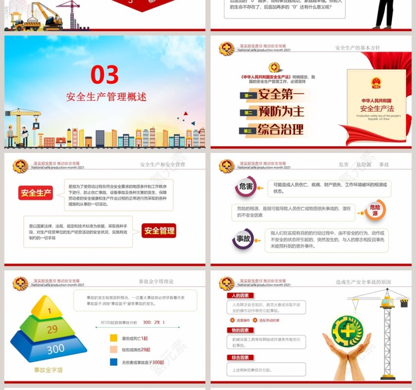 落实安全责任推动安全发展安全生产月活动专题知识培训PPT模板第4张