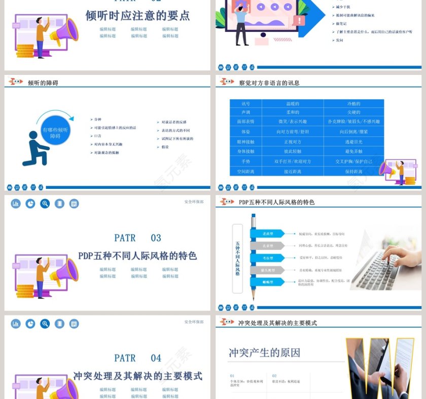 企业培训之团队中的有效沟通PPT课件第3张