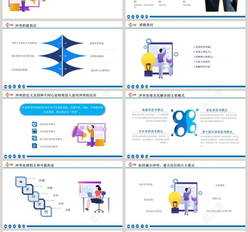 企业培训之团队中的有效沟通PPT课件第4张