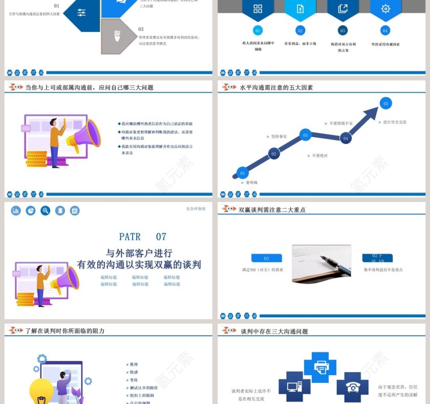 企业培训之团队中的有效沟通PPT课件第6张